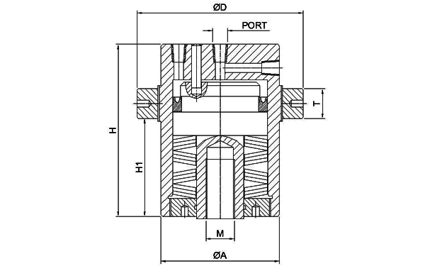 push-pull-cylinder