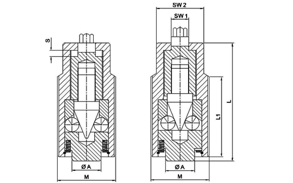 power-screw