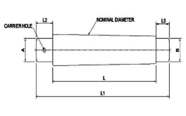 taper-mandrel